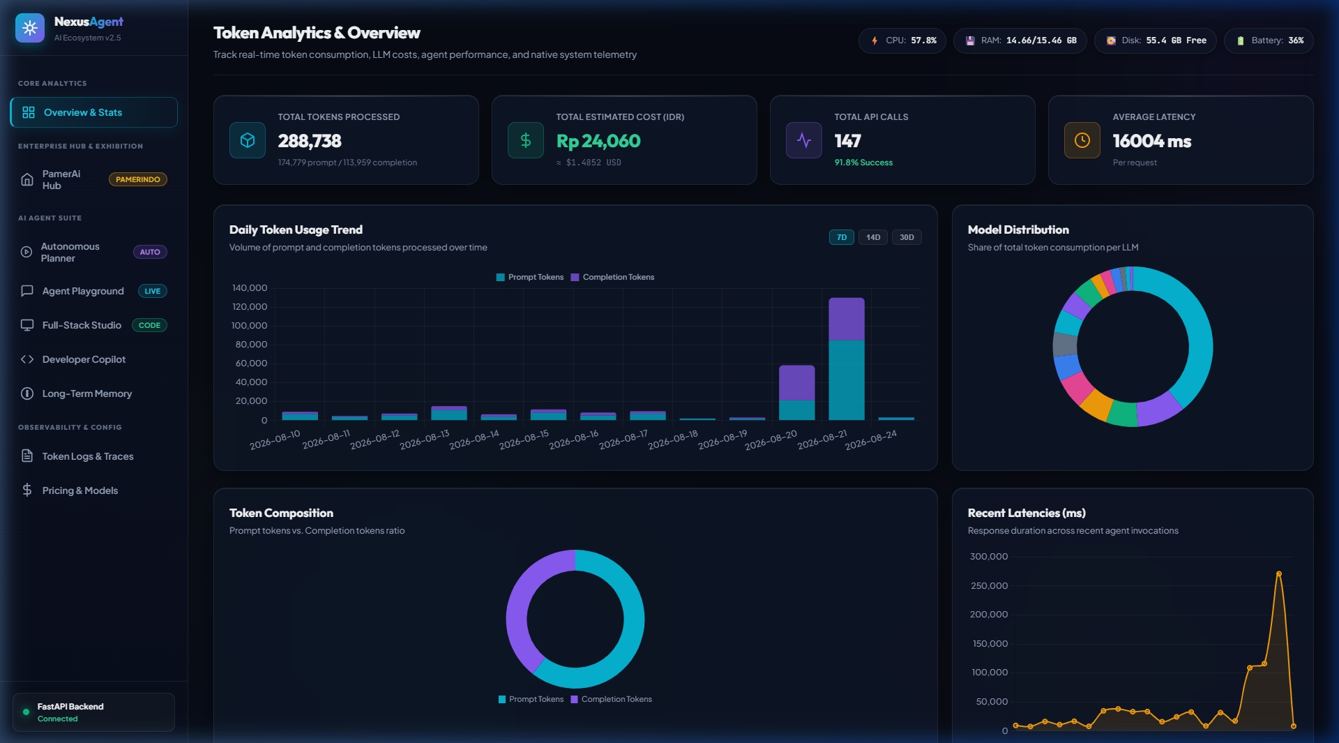 NexusAgent & PamerAi Ecosystem